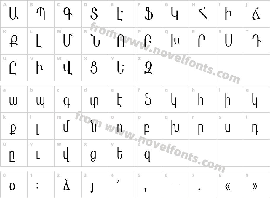 MasisNiharCharacter Map