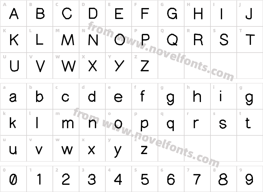 MaskingTypeCharacter Map