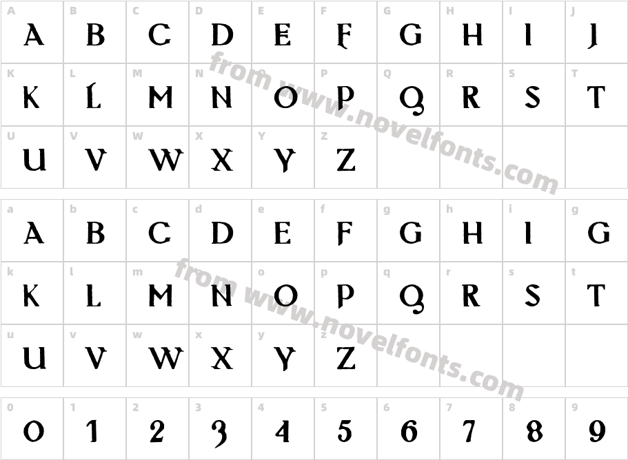 Masoch-DirachCharacter Map