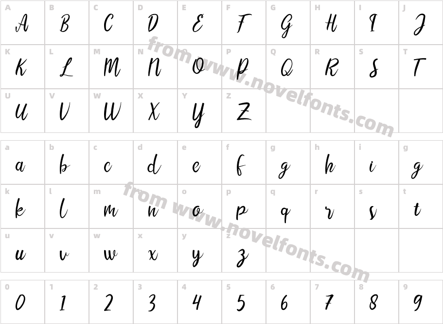 LIONELLOSCRIPT RegularCharacter Map