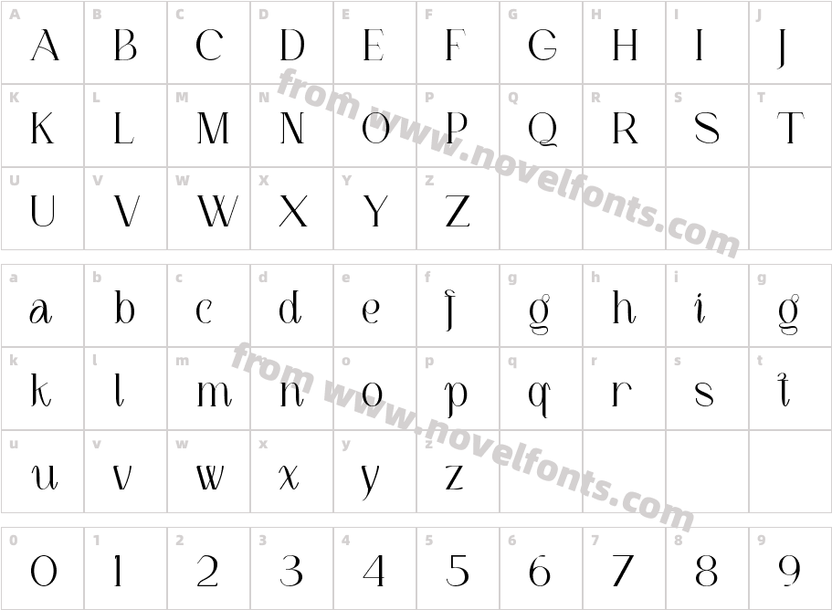 LOUI Sfelligri MediumCharacter Map
