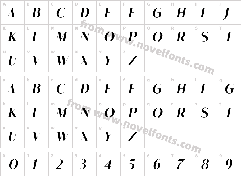 La Foonte Sans Italic regulerCharacter Map