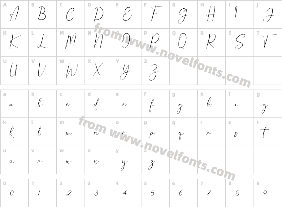 La Foonte Script Slant regularCharacter Map