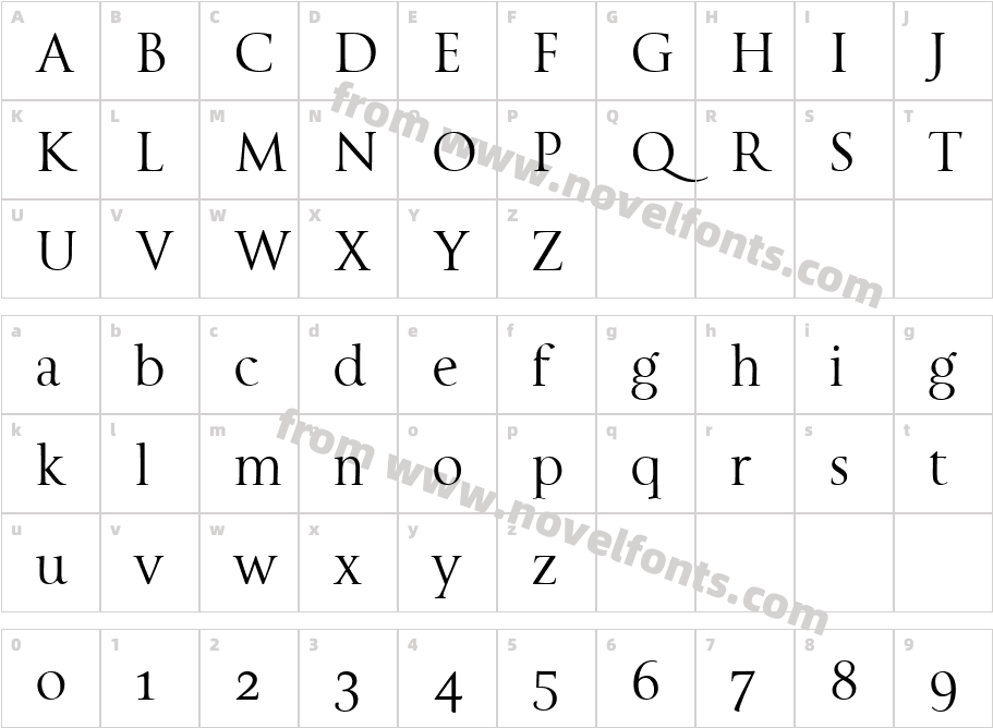 La Gioconda OS TTCharacter Map