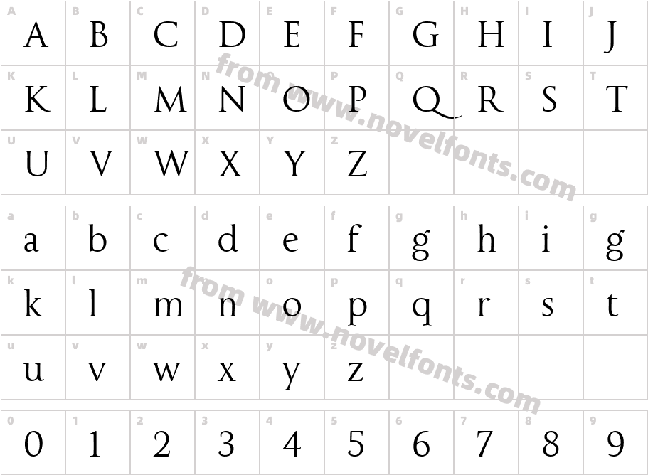 La Gioconda TTCharacter Map