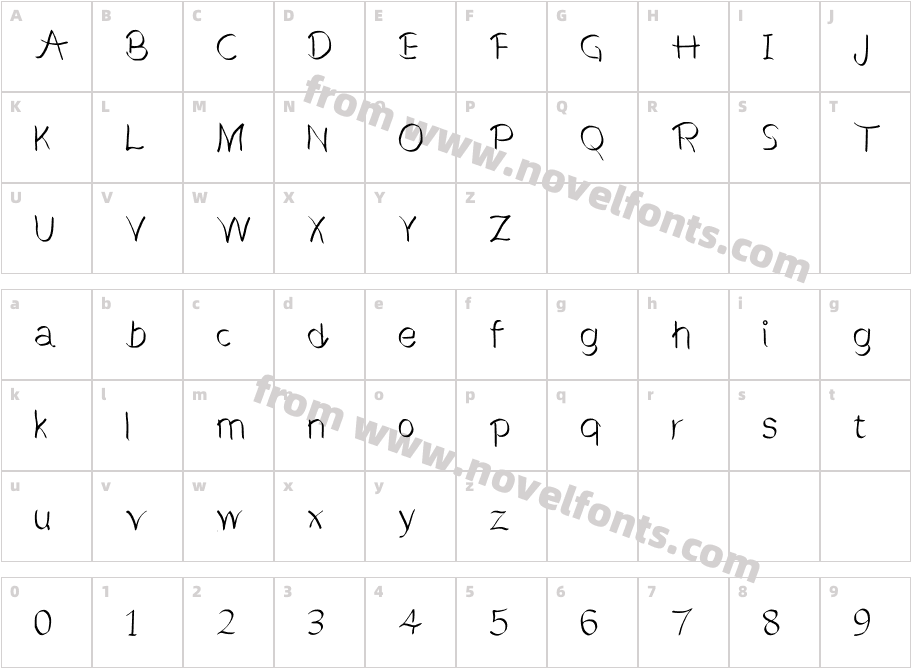 Master TyperCharacter Map