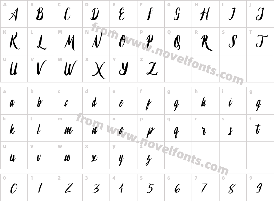 LambarettaCharacter Map