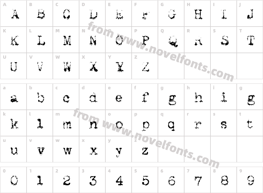 Maszyna Royal LightCharacter Map