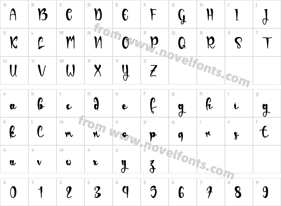 Angels MomCharacter Map