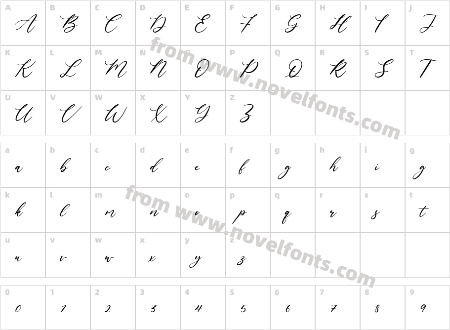 LavinetaCharacter Map