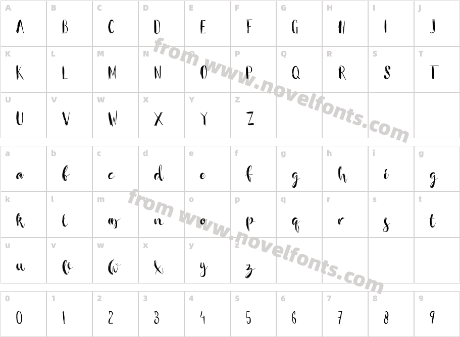 Layla BrushNEW UpdateCharacter Map