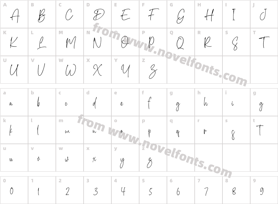 Matilda SignatureCharacter Map