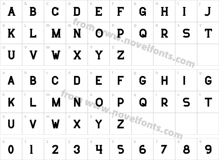 Learn GuardCharacter Map