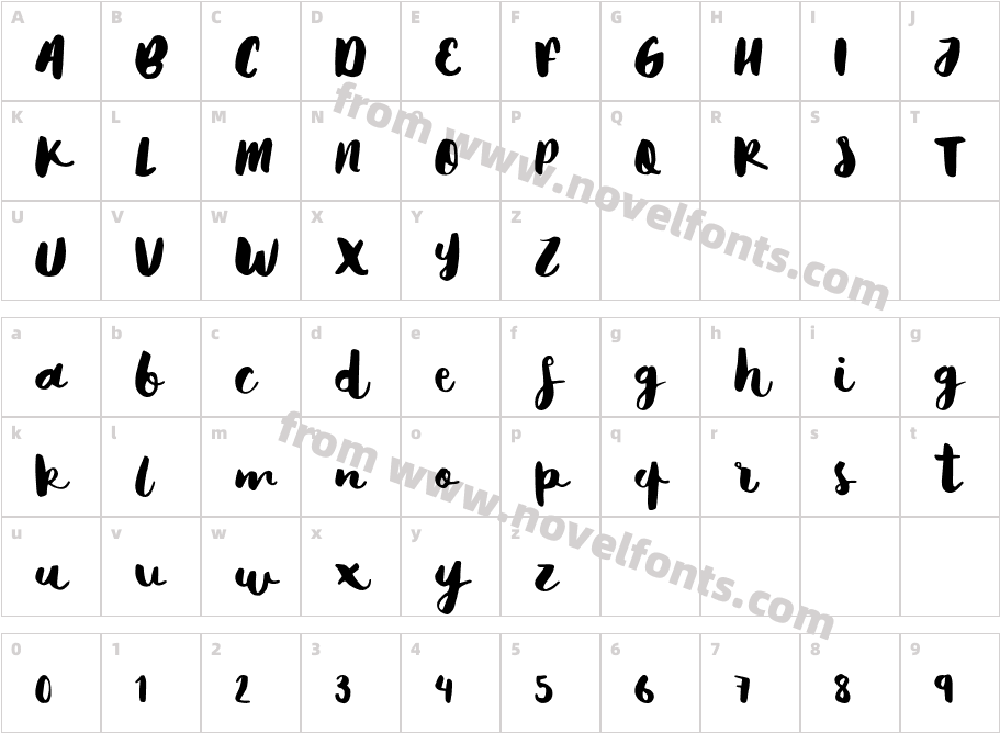 MatildaCharacter Map