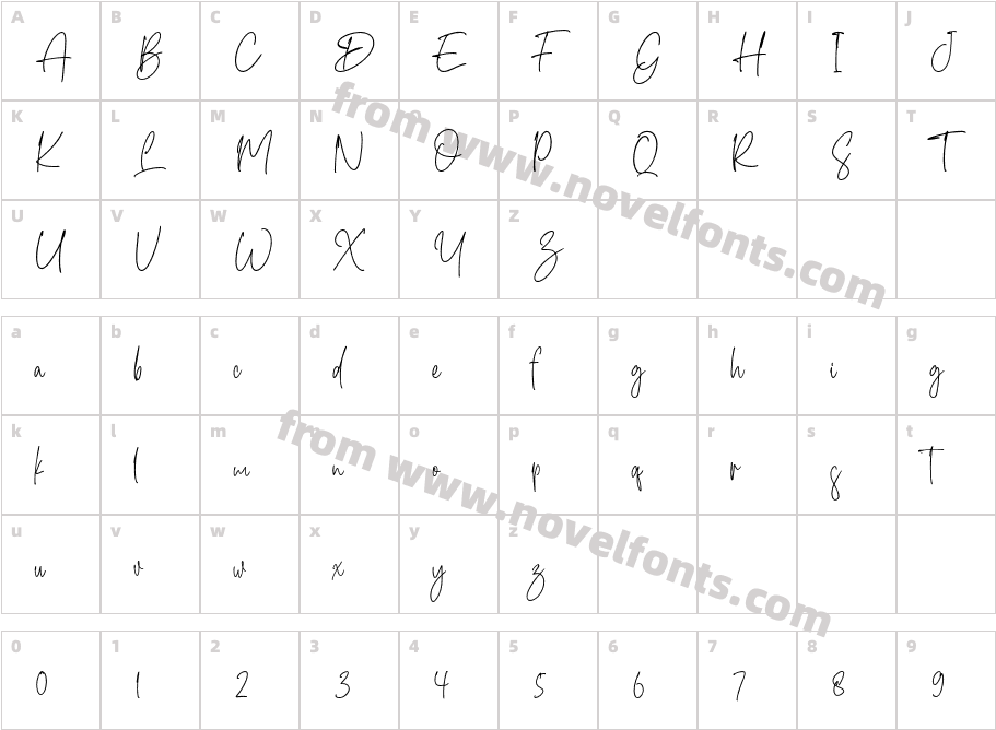 Matilda SignatureCharacter Map