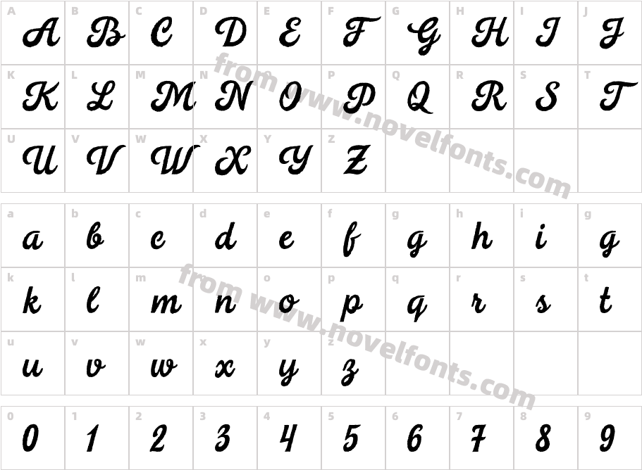 Legend ScriptCharacter Map