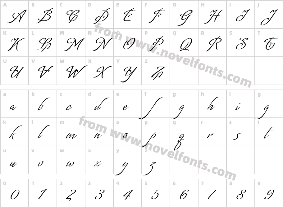 Matogrosso Script NormalCharacter Map