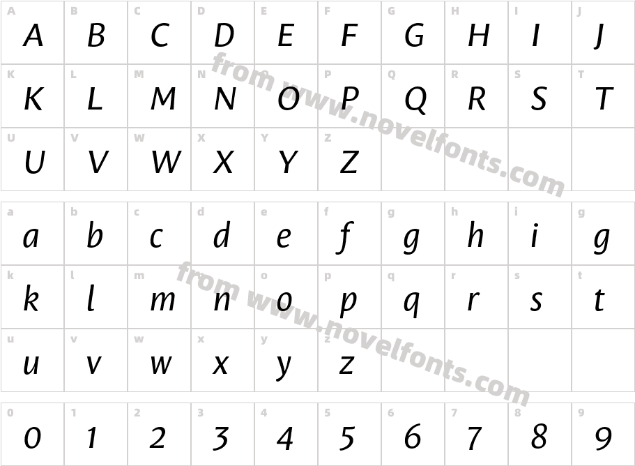 Leksa Sans ItalicCharacter Map