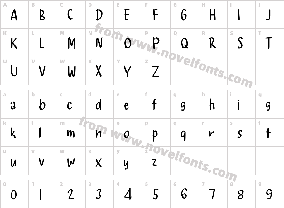 Lemme Note RegularCharacter Map