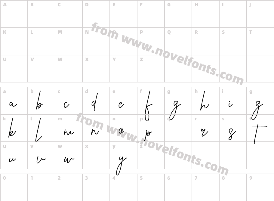Lentera SignatureCharacter Map