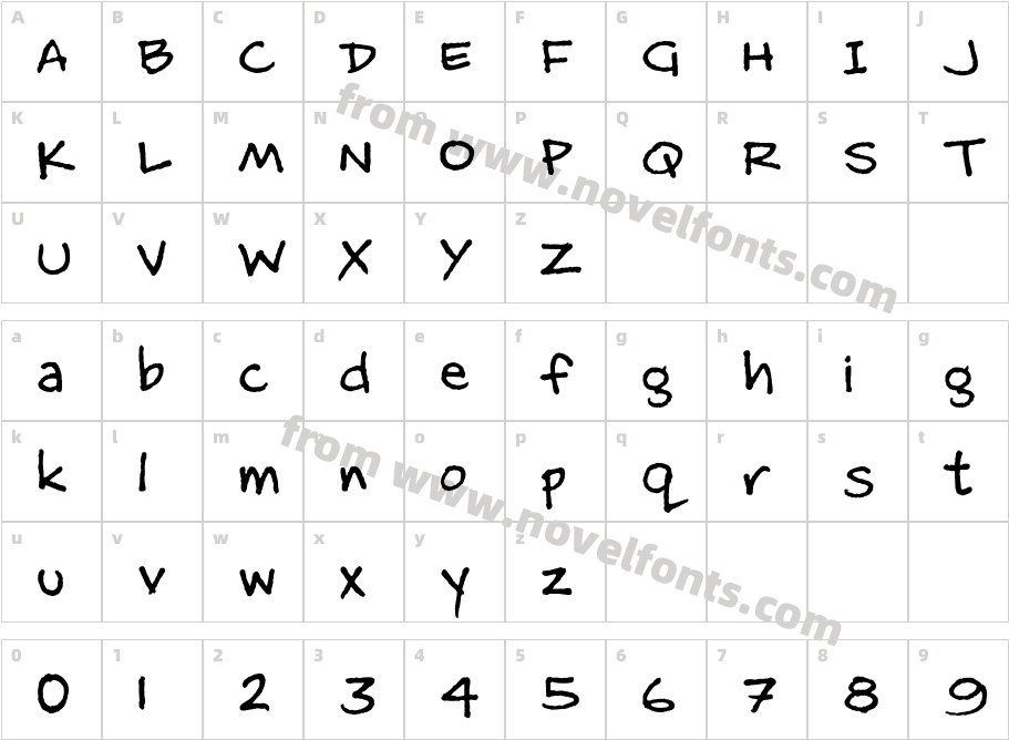 MattBCharacter Map