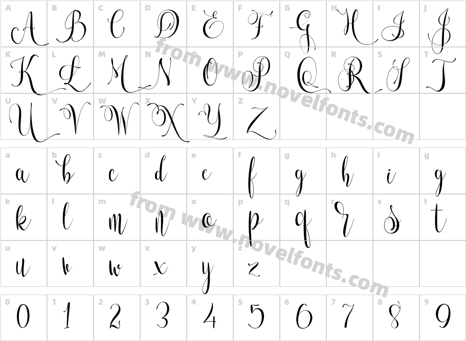 Lets get crazyCharacter Map