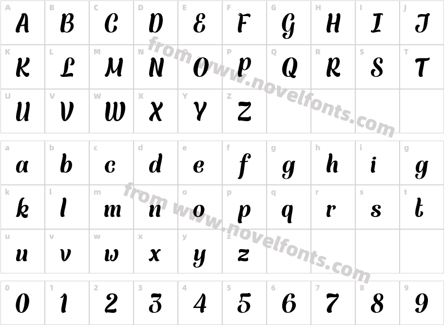 Levo ScriptCharacter Map