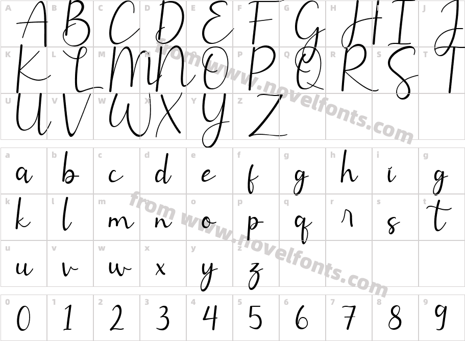 LeyttaCharacter Map