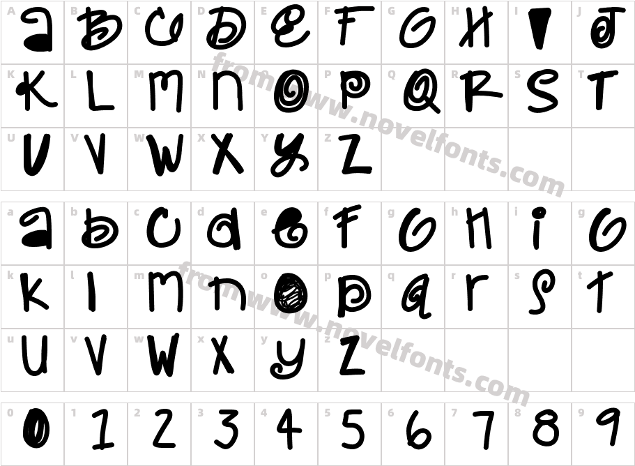 MaulieCharacter Map