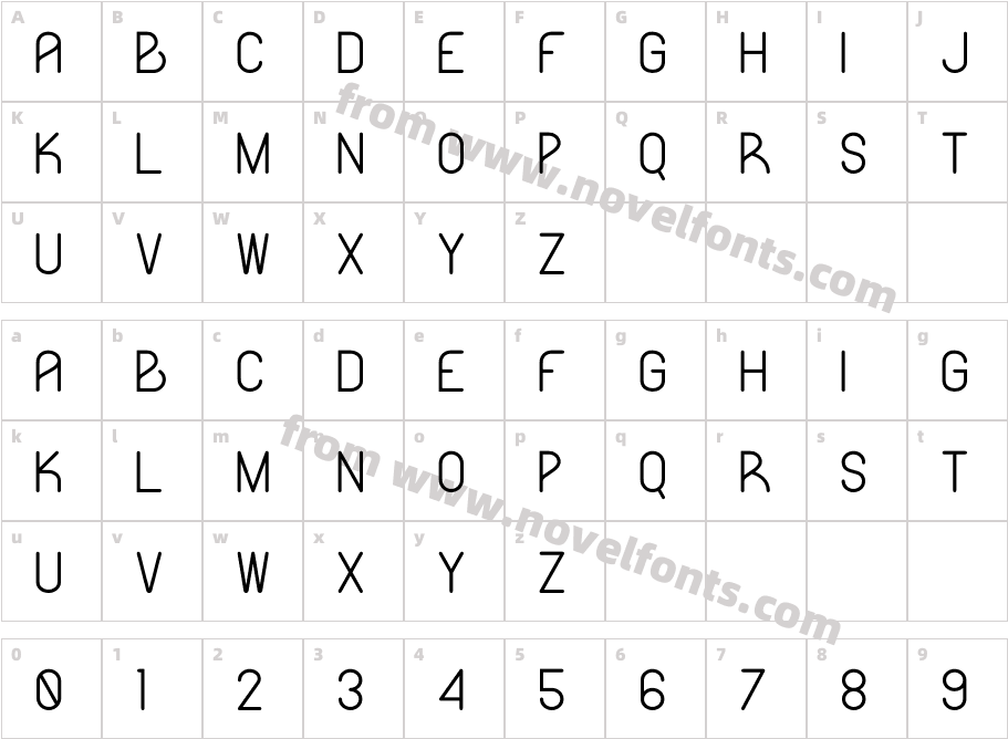 Likeguard RegularCharacter Map