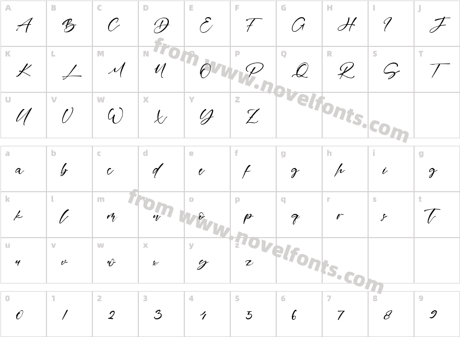 MaverickCharacter Map