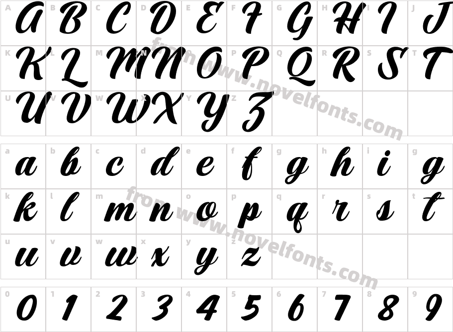 Limited Softness ScriptCharacter Map