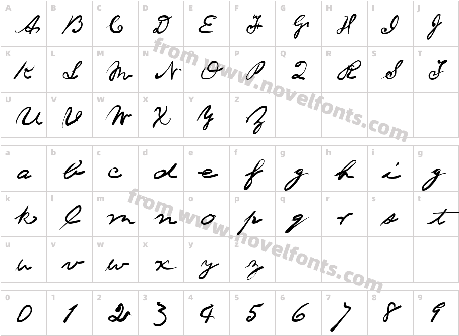 Lincoln FourscoreCharacter Map