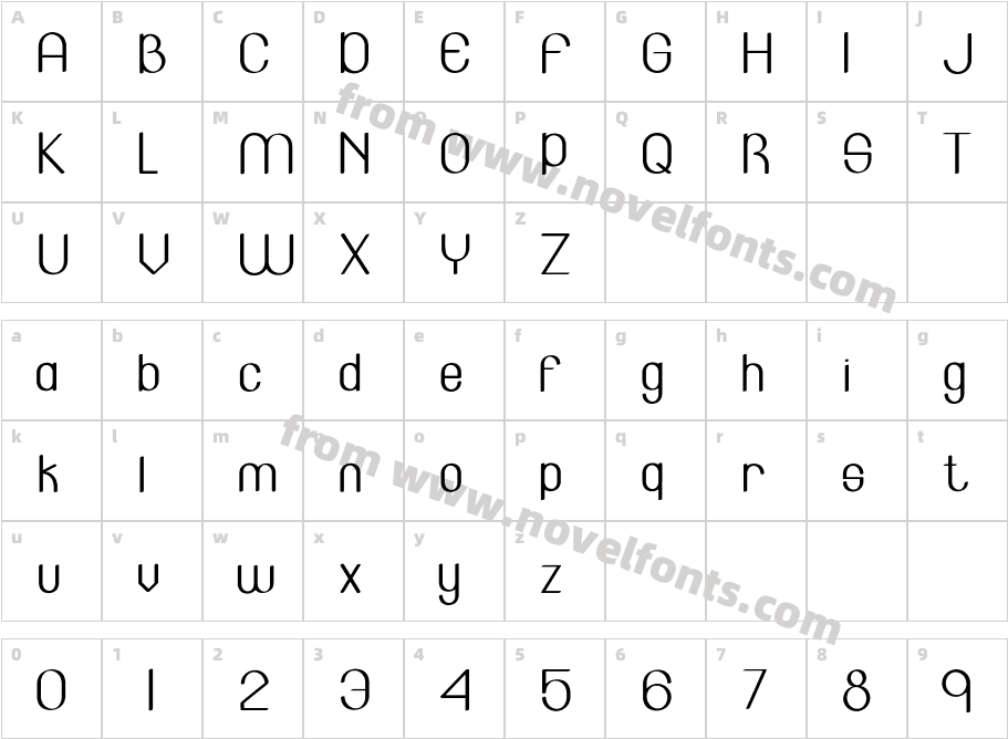LincolnCharacter Map