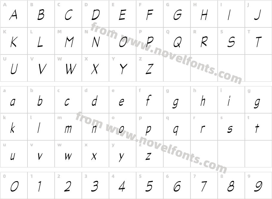 Lincoya ScriptSSK ItalicCharacter Map