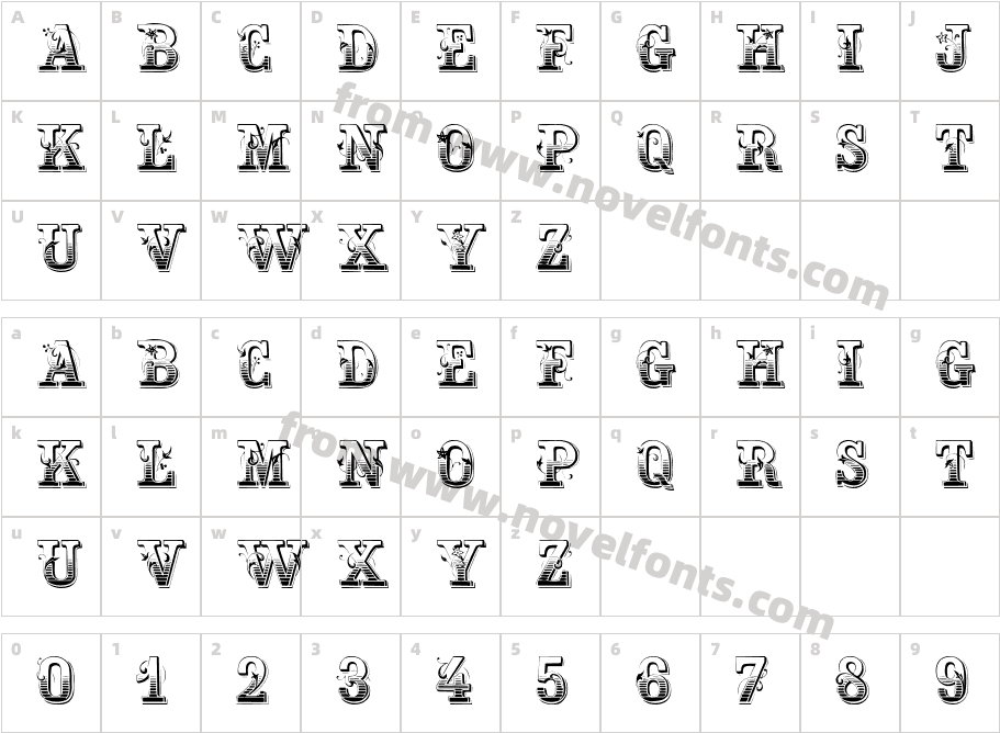 MaxInitialeCharacter Map