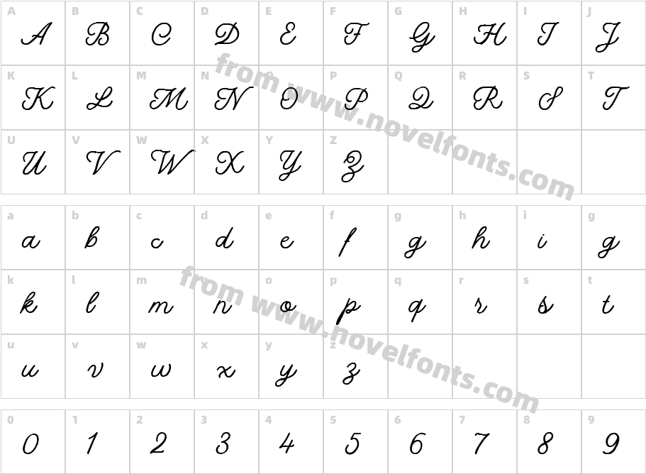 Lineton ScriptCharacter Map