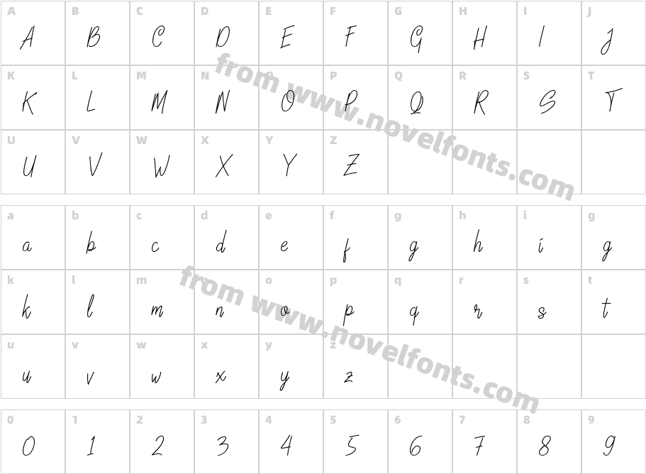 Linoleo ScriptCharacter Map