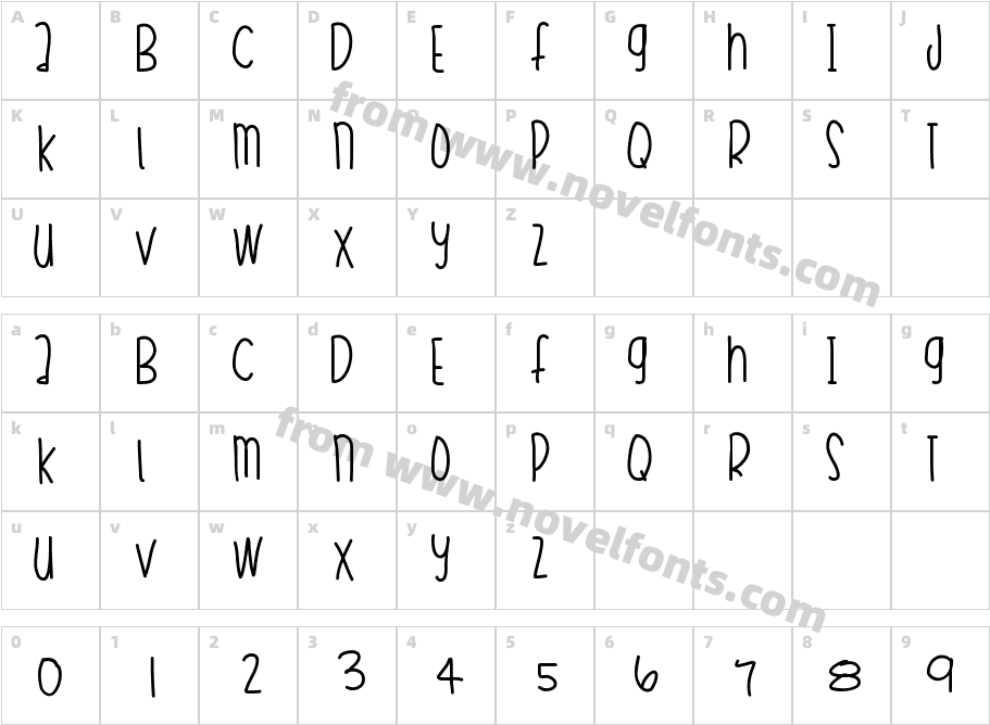 MaxiTheChiwahwahCharacter Map