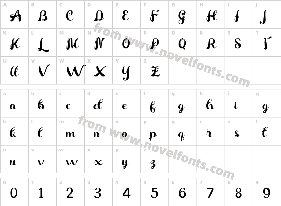 Linsela ScriptCharacter Map