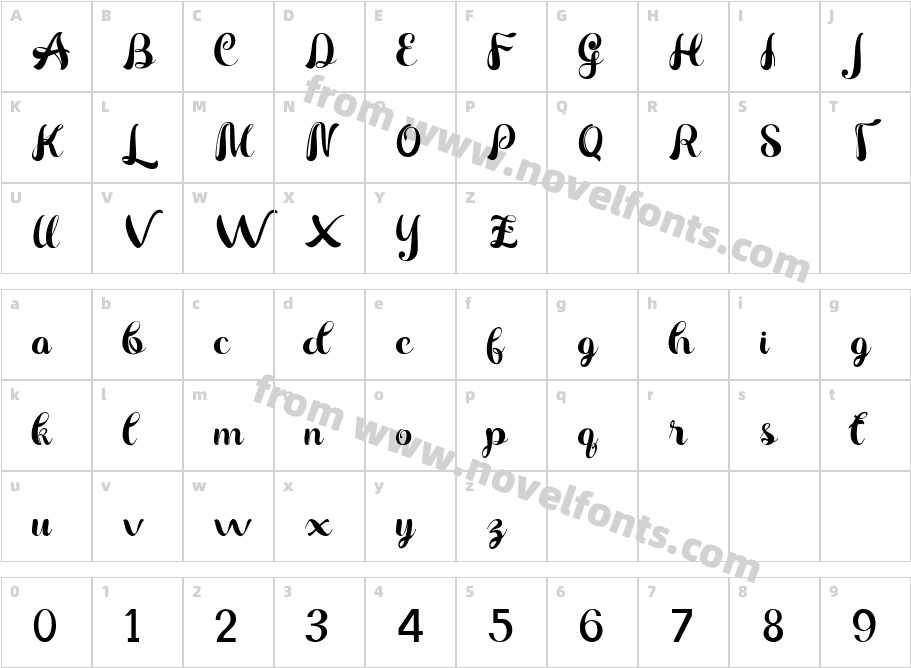 Linsela ScriptCharacter Map