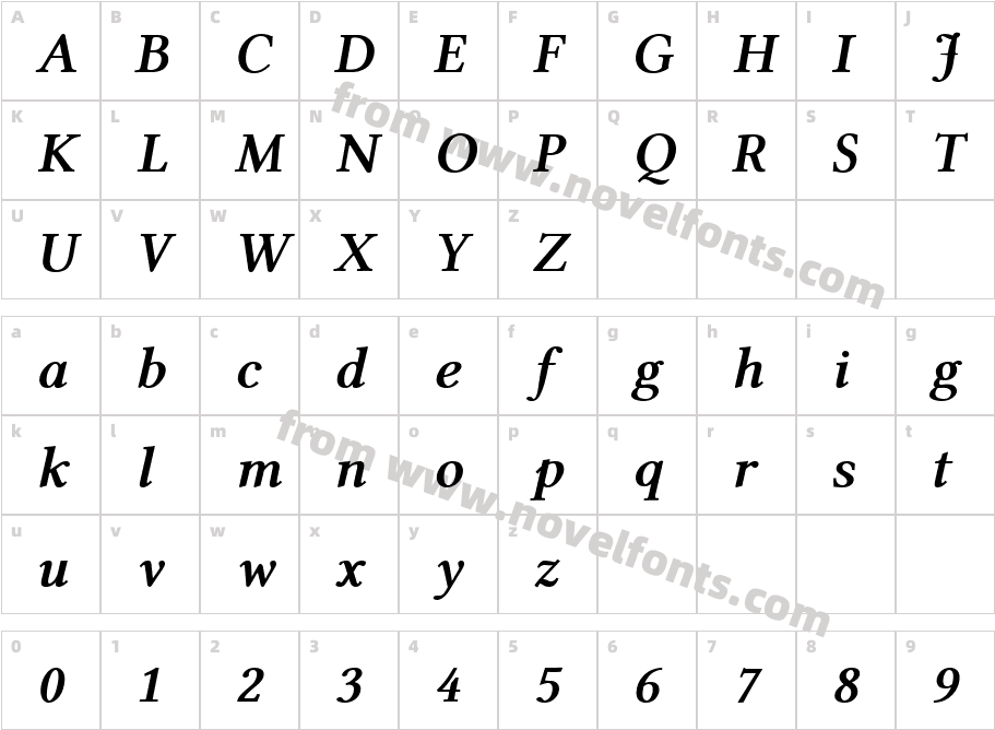 Linux Libertine O Bold ItalicCharacter Map