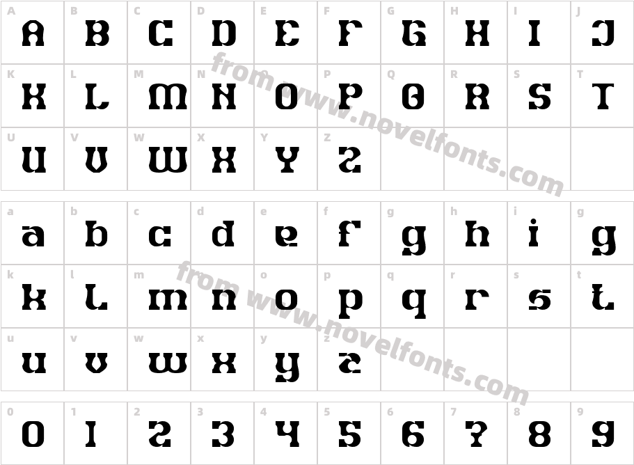 Lion HeartCharacter Map