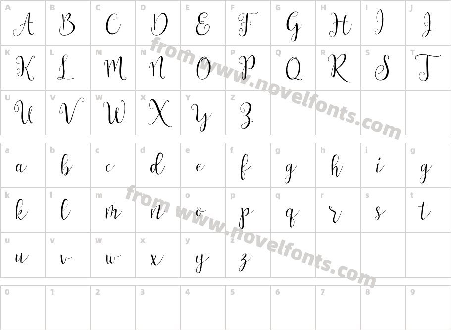 LisbonCharacter Map