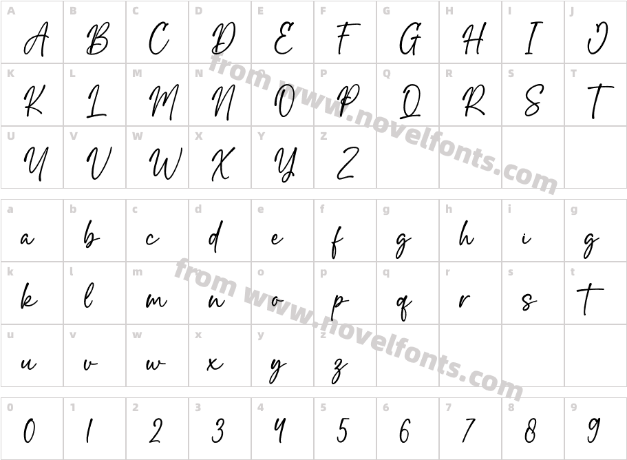 MayaRegularCharacter Map