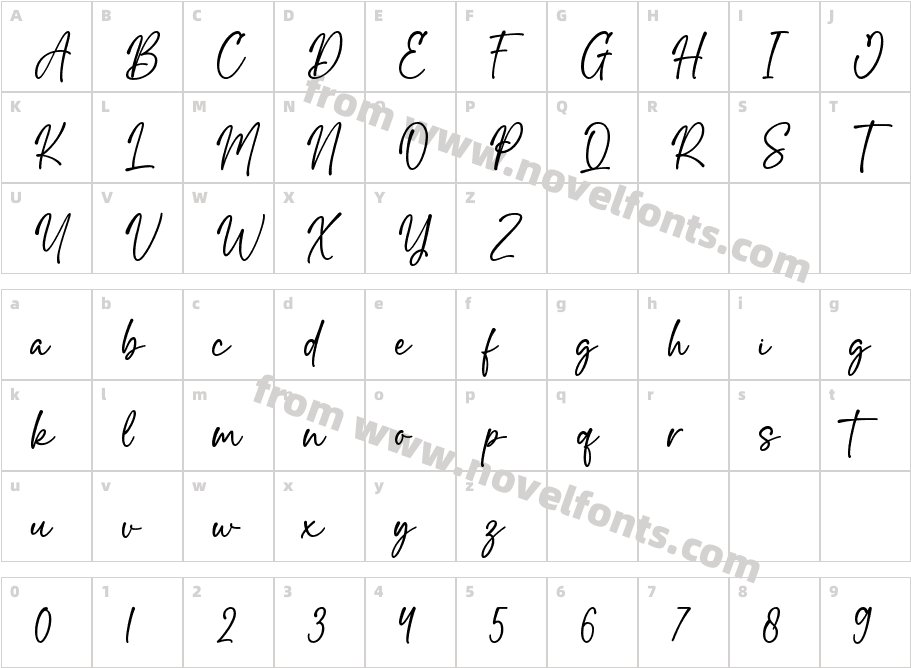 MayaRegularCharacter Map