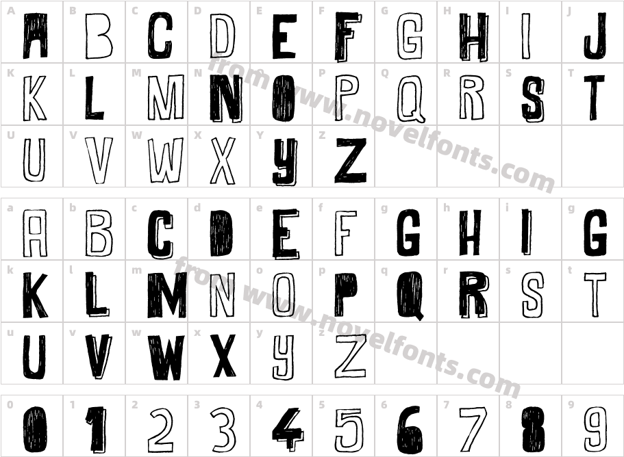 Maybe Maybe NotCharacter Map