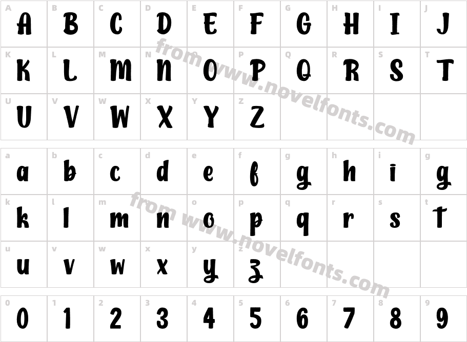 MaybeCatsPersonalUseCharacter Map