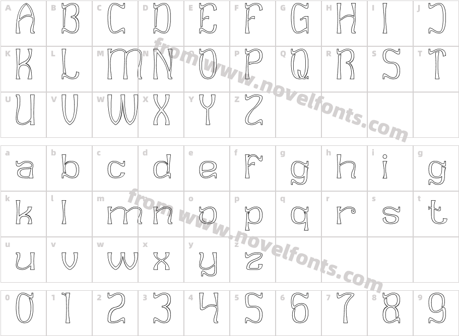 Little Piece HollowCharacter Map