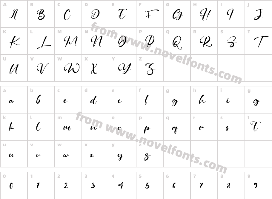 MaystoneCharacter Map